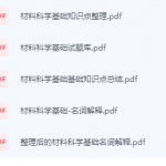 材料科学基础期末考试复习重点总结-三号教学楼网站~创造一个奇迹