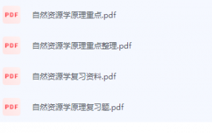 自然资源学原理期末考试复习重点总结-三号教学楼网站~创造一个奇迹