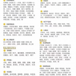 2024年高考志愿填报资料，都是全部免费的，点击链接即可提取-三号教学楼网站~创造一个奇迹