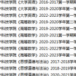 辽宁科技学院期末考试试卷真题（办理会员后可获取）-三号教学楼网站~创造一个奇迹