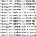 辽宁石油化工大学期末考试试卷真题（办理会员后可获取）-三号教学楼网站~创造一个奇迹