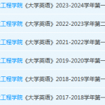 仲恺农业工程学院英语期末考试试卷历年真题-三号教学楼网站~创造一个奇迹