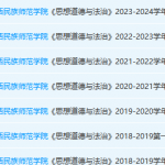 广西民族师范学院思想道德 与法治期末考试试卷真题-三号教学楼网站~创造一个奇迹