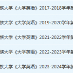贵州民族大学英语期末考试试卷历年真题-三号教学楼网站~创造一个奇迹