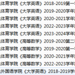 河北体育学院期末考试试卷真题（办理会员后可获取）-三号教学楼网站~创造一个奇迹