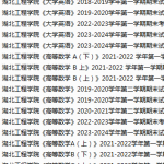 湖北工程学院期末考试试卷真题（办理会员后可获取）-三号教学楼网站~创造一个奇迹
